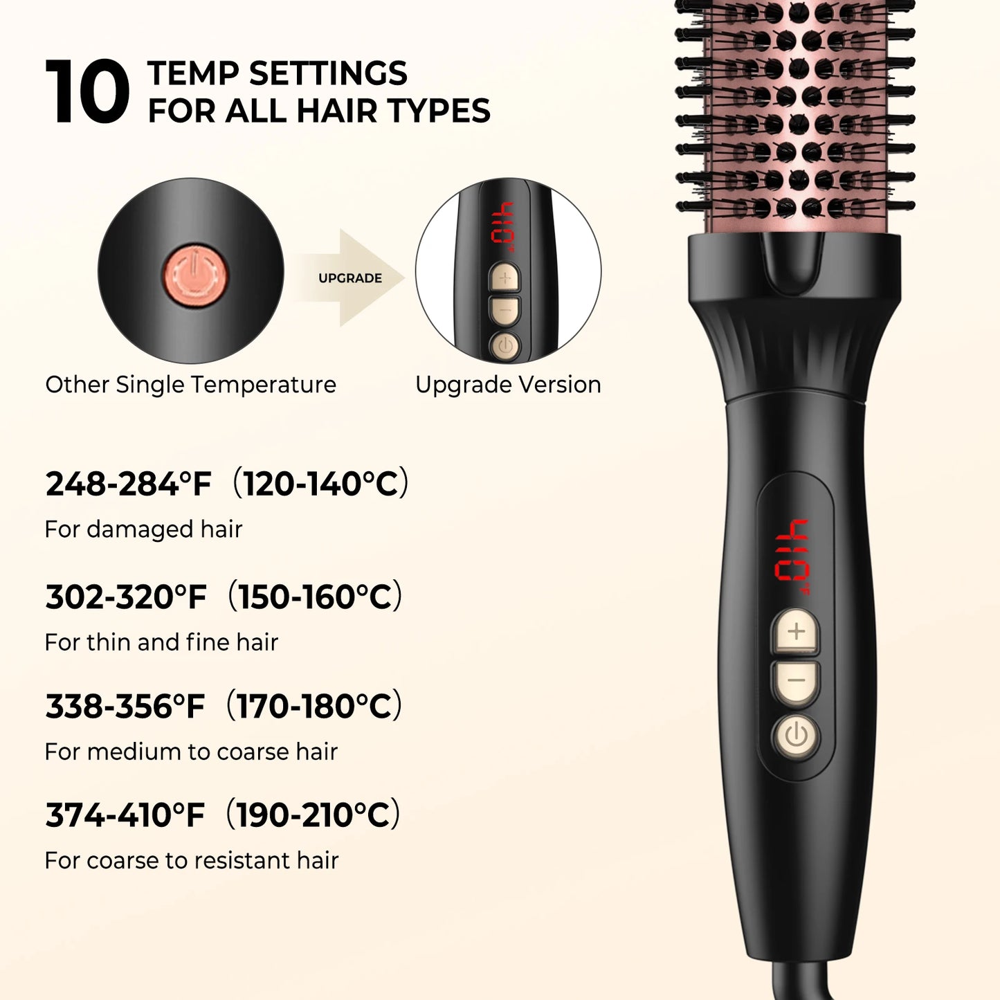 Thermal One-Step Hot Air Brush