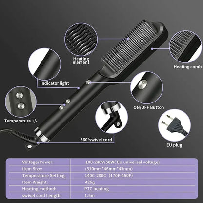 Thermostatic Hair Straightening Comb