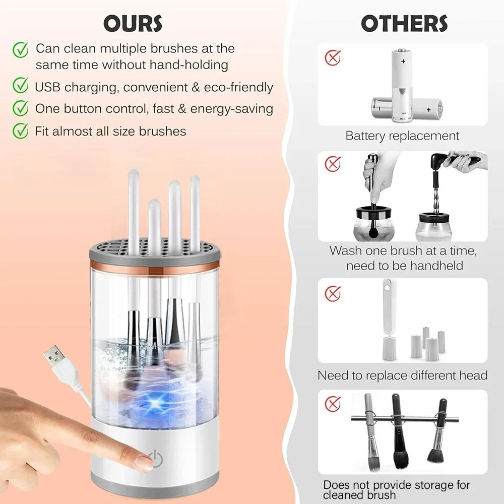 USB 3-in-1 Electric Makeup Brush Cleaner – Washer, Dryer & Drying Rack