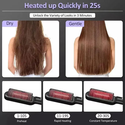 Thermostatic Hair Straightening Comb